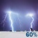 Thunderstorms