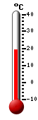 Currently: 13.6C, Max: -100.0C, Min: 100.0C