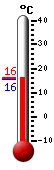 Currently: 14.9C, Max: -100.0C, Min: 100.0C